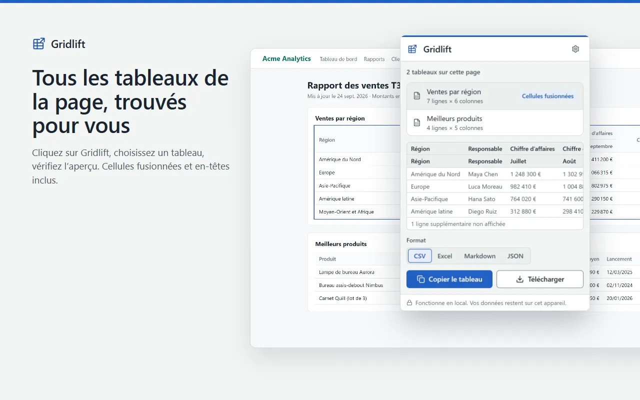 Gridlift liste les deux tableaux trouvés sur un rapport de ventes et affiche l’aperçu de celui choisi, cellules d’en-tête fusionnées comprises.